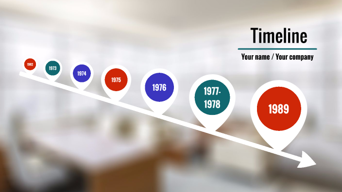 Ted Bundy's Life Timeline By Ashley Shawley On Prezi