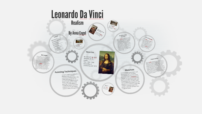 Leonardo Da Vinci By Anna Engel