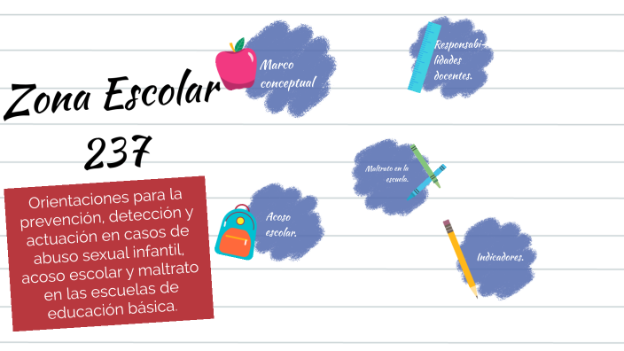 Orientaciones para la prevención, detección y actuación en casos de ...
