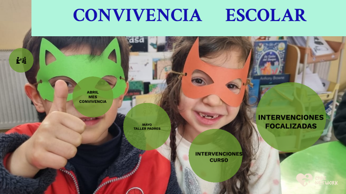 CONVIVENCIA ESCOLAR by Sandra Rojas on Prezi