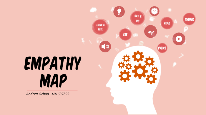 Empathy map by Andrea Ochoa on Prezi