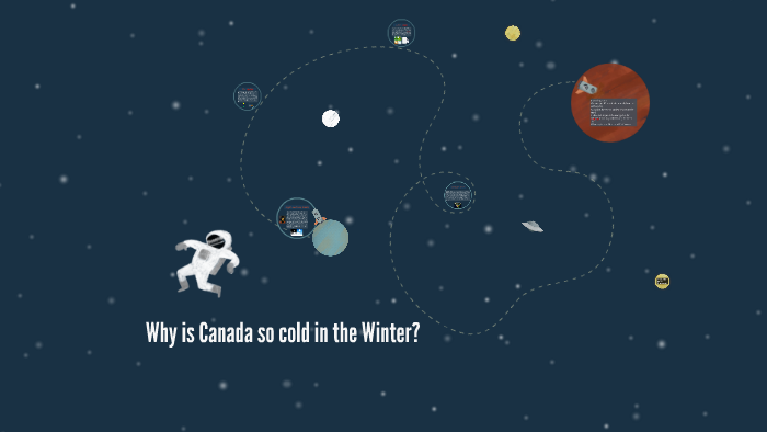 why-is-canada-so-cold-in-the-winter-by-simon-vandenberg