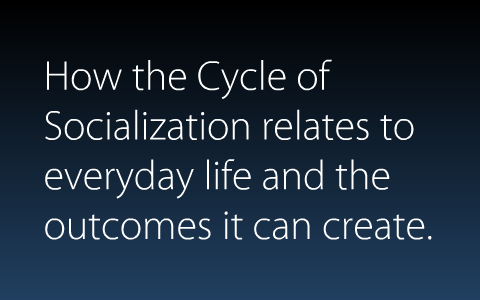 Cycle of Socialization by Katy Miller on Prezi