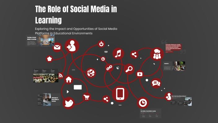 The Role of Social Media in Learning by lila djetten on Prezi