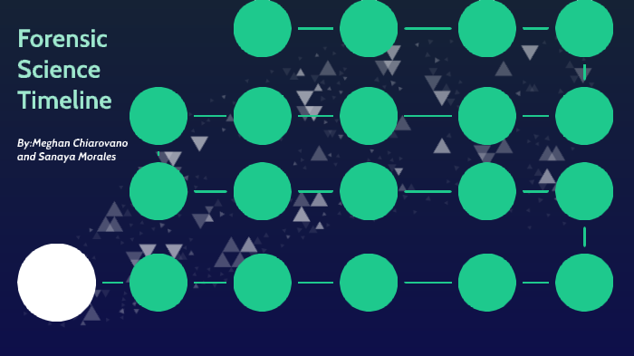 Forensic Science Timeline By Meghan Chiarovano On Prezi