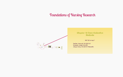 methods of data collection in nursing research slideshare