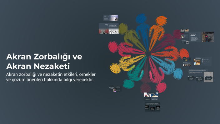 Akran Zorbalığı ve Akran Nezaketi by burcu aktan on Prezi