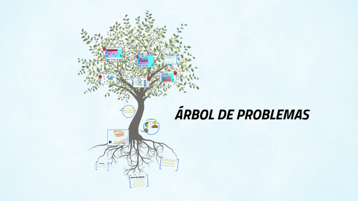 ÁRBOL DE PROBLEMAS by on Prezi