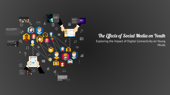 The Effects of Social Media on Youth by BHAVANA S on Prezi