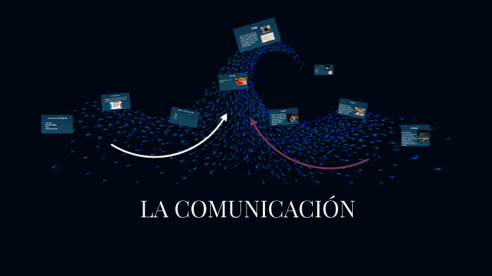 LA COMUNICACIÓN by JULIETA FLORES on Prezi