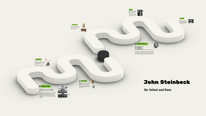 John Steinbeck by Delani Wolter on Prezi