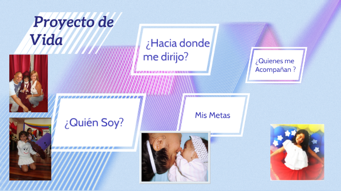 Proyecto de Vida by Gabriela Yatzil Aponte Bernal on Prezi