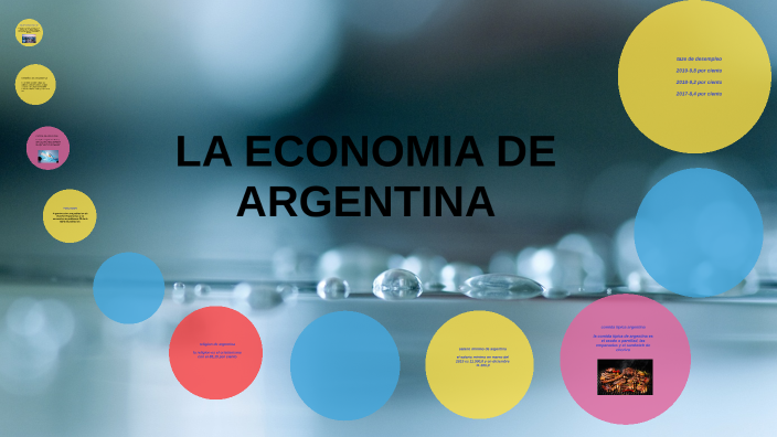 la economia de argentina by Johan Camilo Gomez Colorado on Prezi