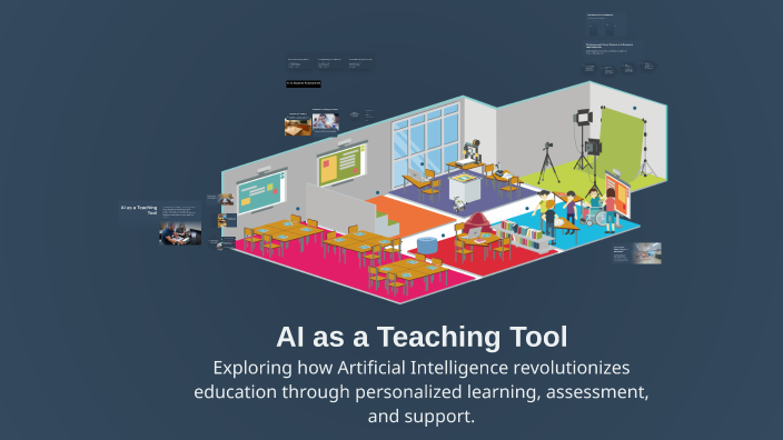 AI as a Teaching Tool by Arularasi Sivakumar on Prezi