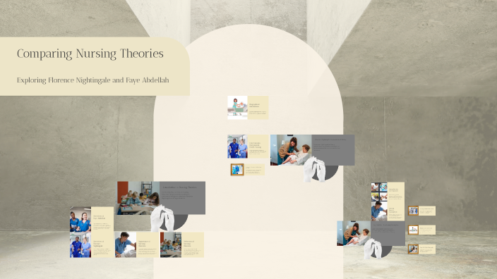 Comparing Nursing Theories by Afsar Mohammad on Prezi