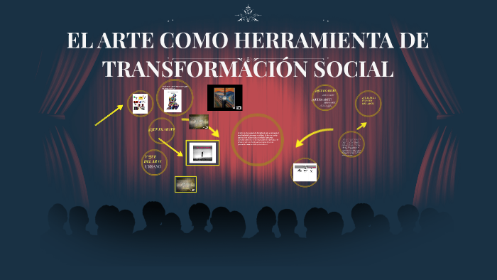 EL ARTE COMO HERRAMIENTA DE TRANSFORMACIÓN SOCIAL by luz yaneth ...