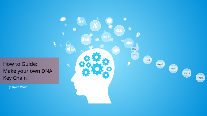 How to Guide: Make your own DNA Key Chain by Dylan Poole on Prezi