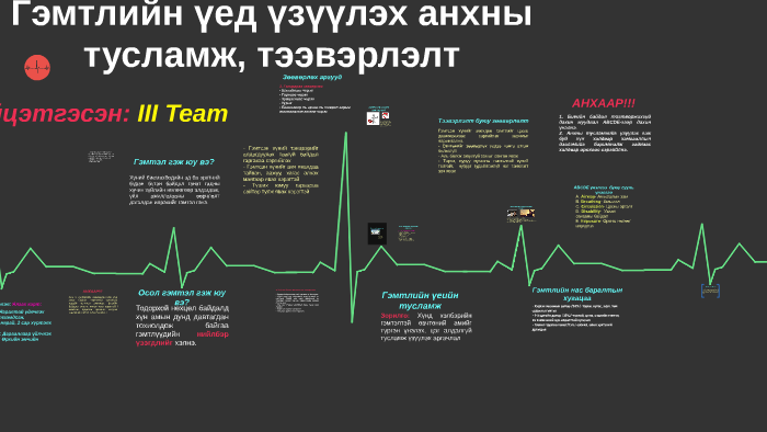 Осол гэмтэлийн үед үзүүлэх анхны тусламж, тээвэрлэлт by Эстер Эстер on ...