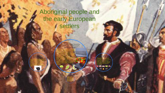 early european settlers