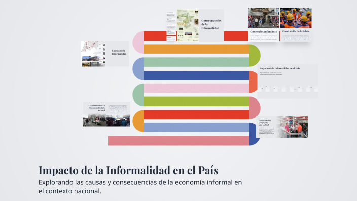 Impacto de la Informalidad en el País by Jhohan Jhack Collantes Cieza ...