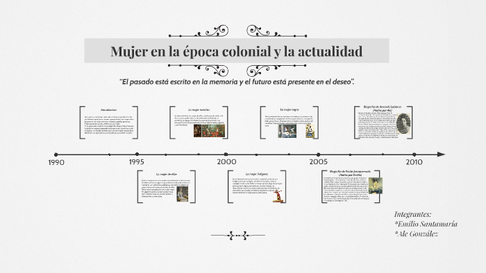 Mujer en la época colonial y la actualidad by ale gonzalez on Prezi