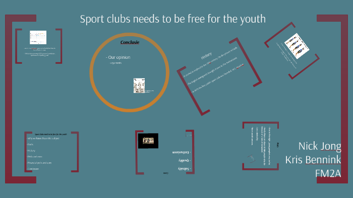 Sportclubs moeten gratis zijn voor jongeren by Nick Jong on Prezi