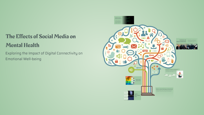 The Effects of Social Media on Mental Health by Maina SIMON on Prezi