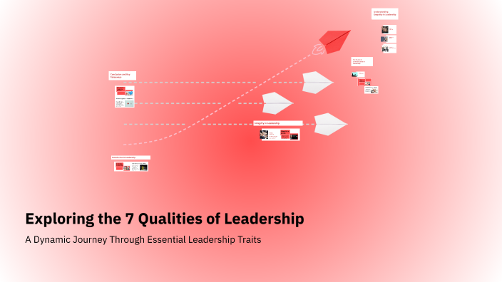 Exploring the 7 Qualities of Leadership by Emma Hermanus on Prezi