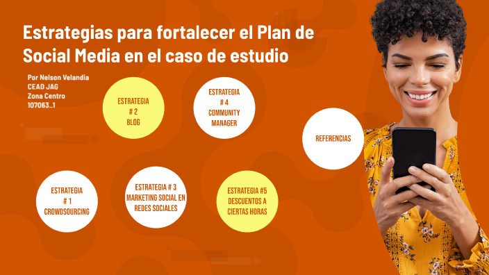 Estrategia para fortalecer Plan Social Media by Nelson Velandia on Prezi