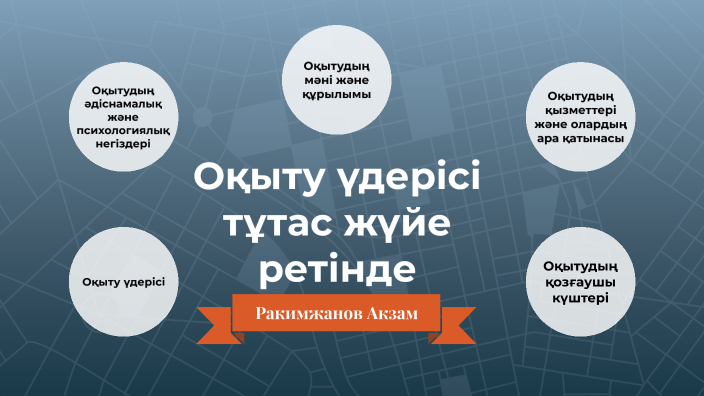 Оқыту үдерісі тұтас жүйе ретінде by Akzam Rakimzhanov on Prezi