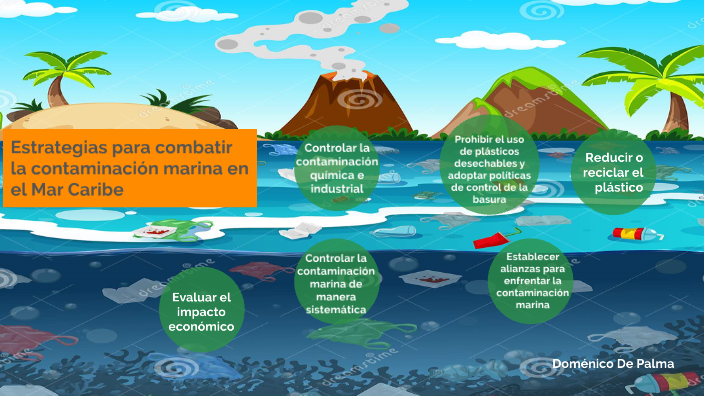 Estrategias Para Combatir La Contaminación Marina En El Caribe By ...