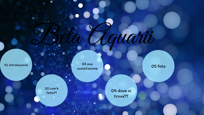 Beta Aquarii by firdaousse mejhed on Prezi