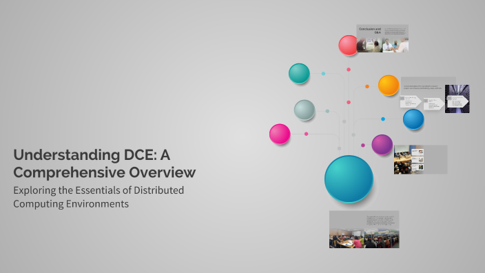 Dce Library Understanding DCE: A Comprehensive Overview by سید محمد on Prezi