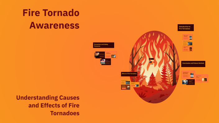 Fire Tornado Awareness by Miguel Cruz on Prezi