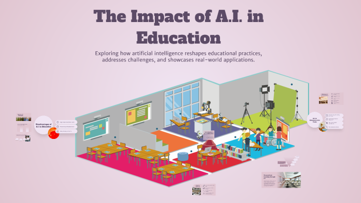 The Impact of A.I. in Education by Mihnea on Prezi