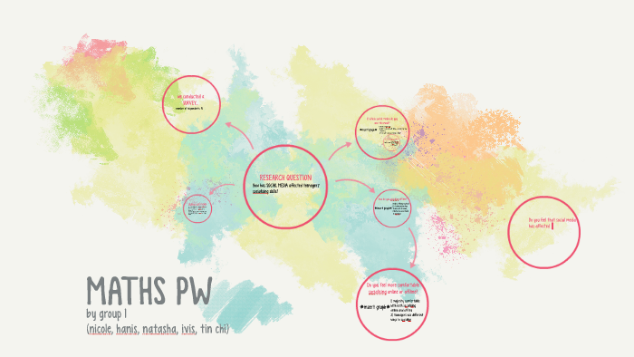 =maths PW= by ivis tan on Prezi