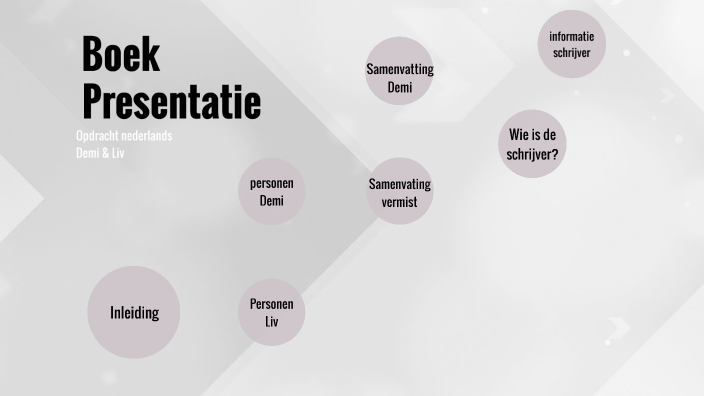 Boeken presentatie demi en liv by LIv Buijsse on Prezi