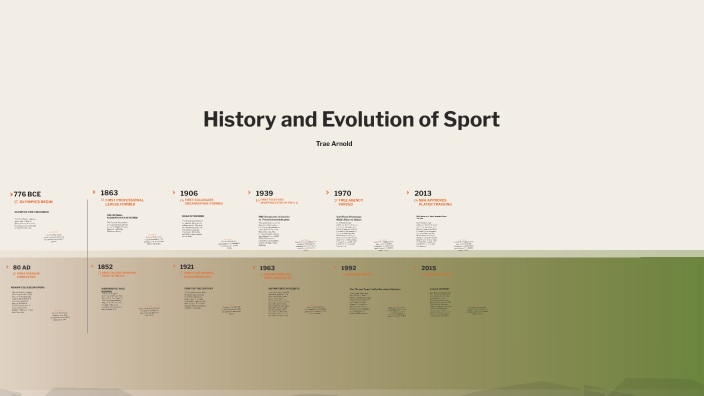 History and Evolution of Sport by Trae Arnold on Prezi