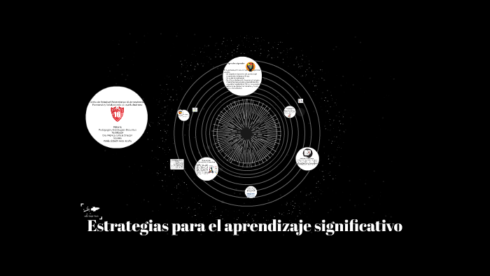 Estrategias para el aprendizaje significativo by kenia Arce on Prezi