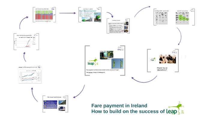 fare-payment-in-ireland-how-to-build-on-the-success-of-leap-by