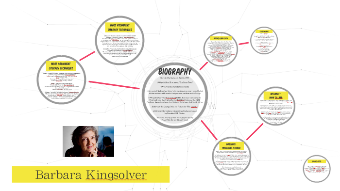 15+ Barbara Kingsolver Biography Images