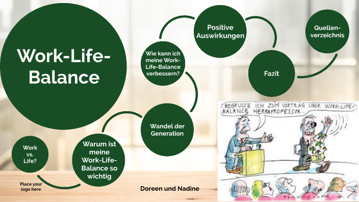 Work-Life-Balance By Nadine Reck On Prezi