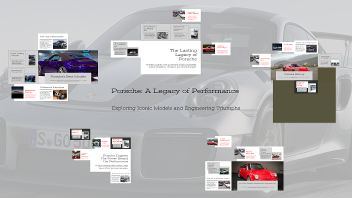 Porsche: A Legacy of Performance by Babang Bruh on Prezi