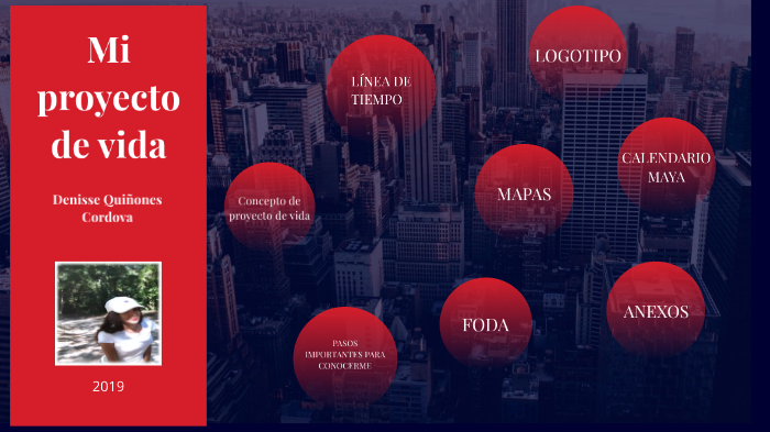 Mi proyecto de vida by Denisse Quiñones on Prezi