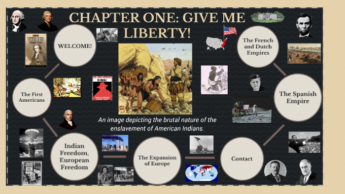 Chapter 1: Give Me Liberty by Ian Walniuk on Prezi