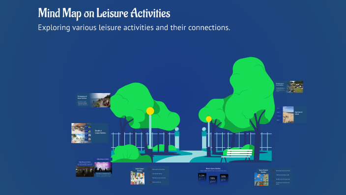 Mind Map on Leisure Activities by Maria Tavares on Prezi