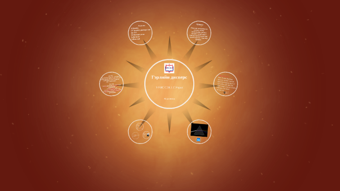 Гэрлийн дисперс by Г. Учрал on Prezi