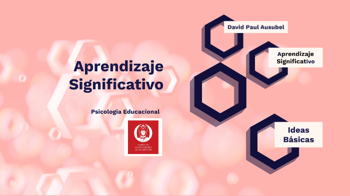 Aprendizaje significativo by Soledad Carrizo on Prezi