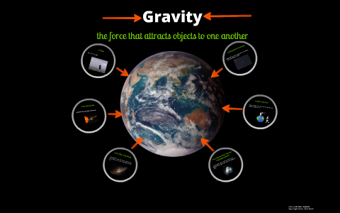 Gravity-Vocabulary Comprehension by Cassidy Conway