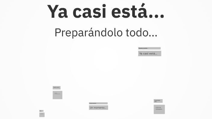 Línea del Tiempo de la Historia by on Prezi